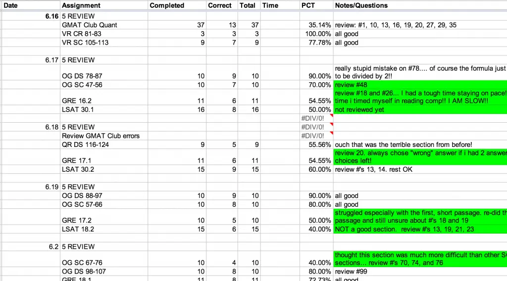gmat schedule
