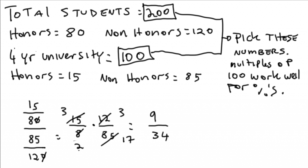 gmat question of the day problem solving ratio diagram
