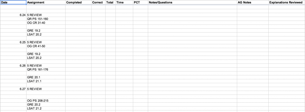 Harvard GMAT Score Schedule 2