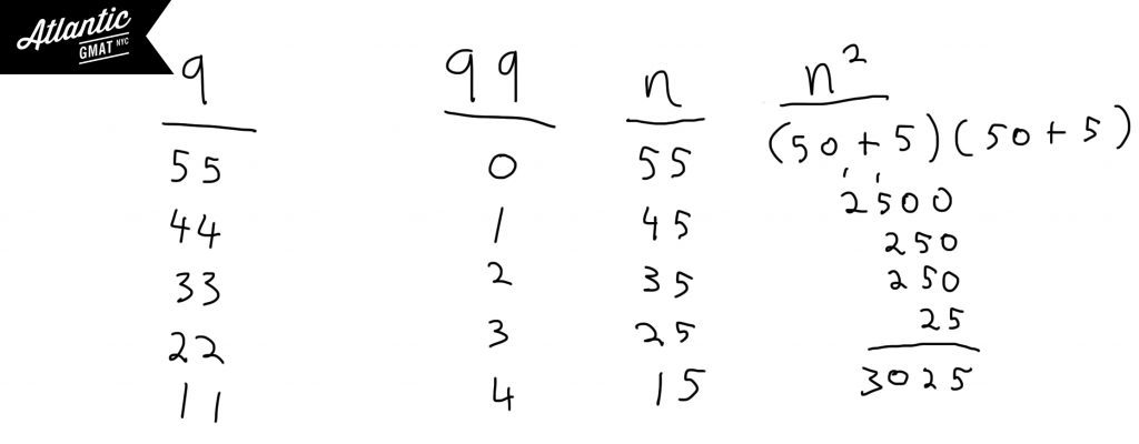 gmat question of the day problem solving puzzle 4 diagram