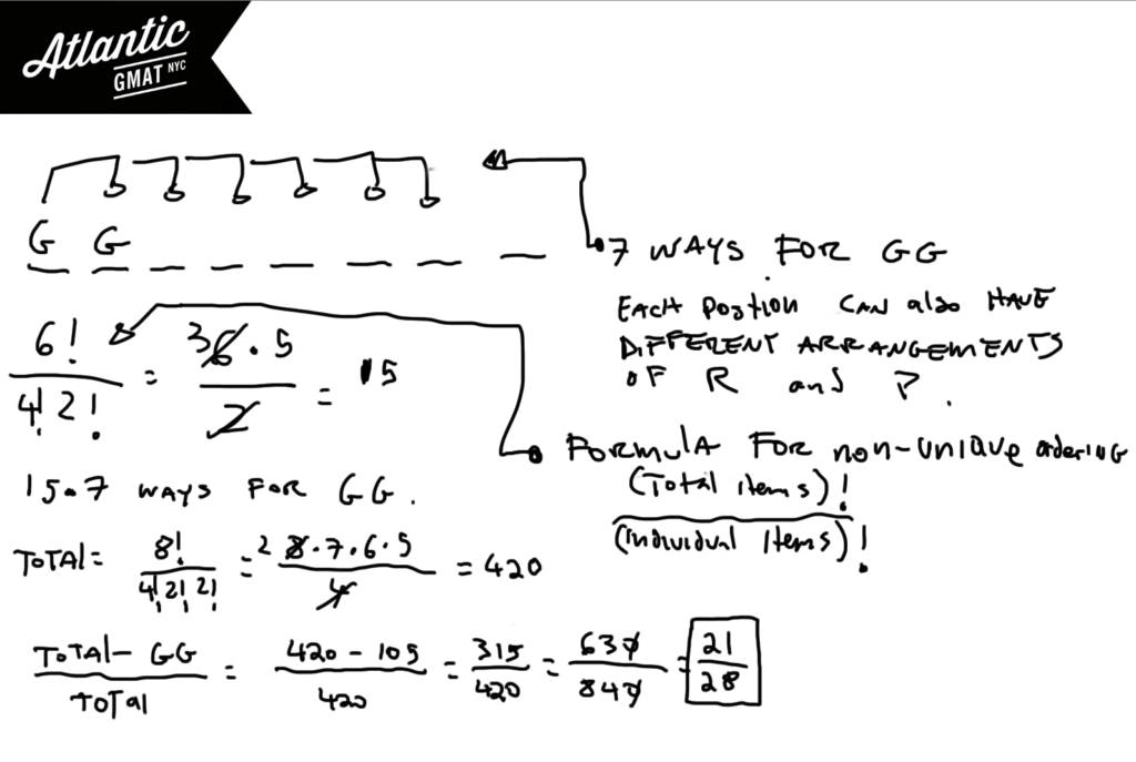 gmat sample question problem solving combinatorics solution diagram