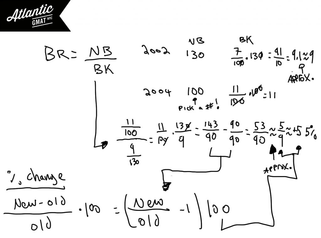 gmat samples questions word problem solution diagram