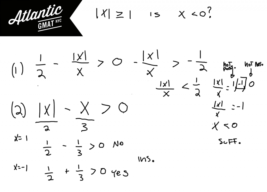 gmat question of the day data sufficiency absolute value solution diagram