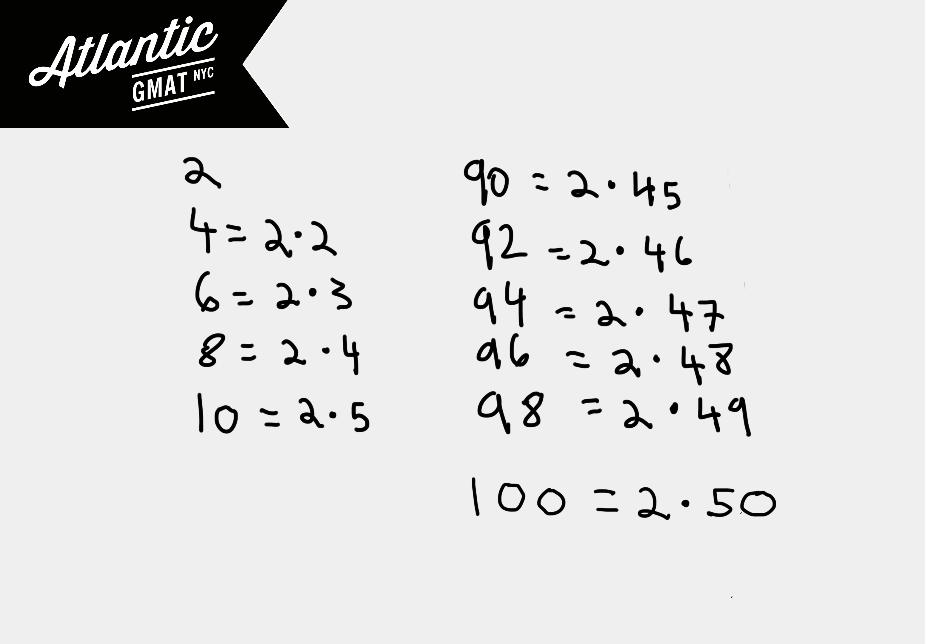 For every positive even integer n the function h(n)
