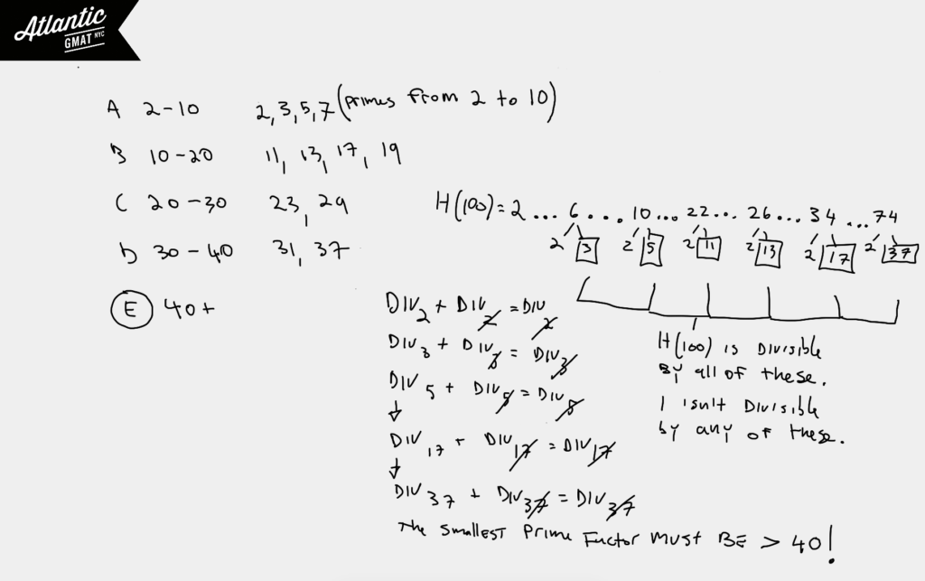 solution for every positive even integer n the function h(n) using primes