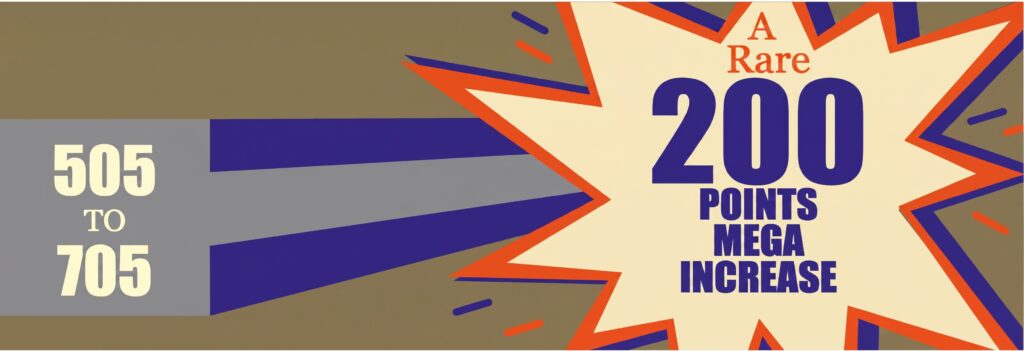 505 to 705 gmat 200 point increase