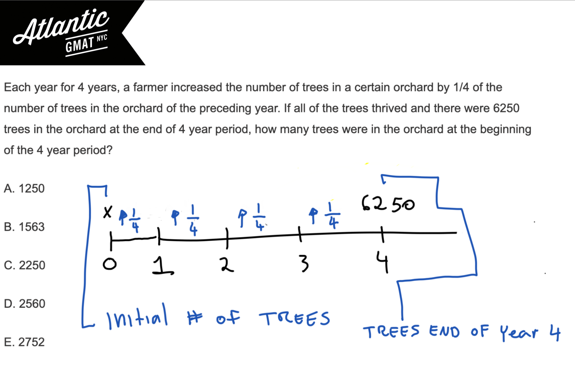 each year for 4 years, a farmer increased the number of trees in a certain orchard gmat explanation diagram