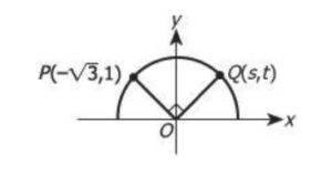 In the figure above, points P and Q lie on the circle with | Atlantic