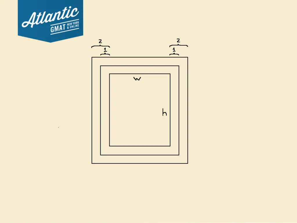 (1) a rectangular photograph is surrounded by a border