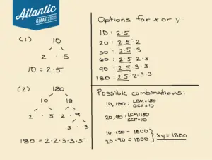 if x and y are positive integers, what is the value of xy - solution