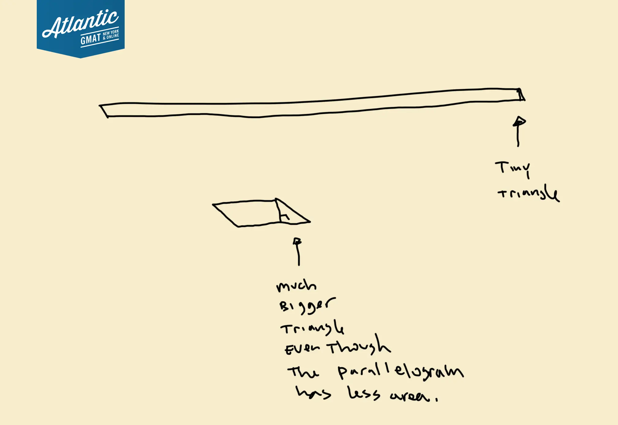 in the figure above, if mnop is a trapezoid and nopr is a parallelogram, what is the area of triangular region mnr? diagram
