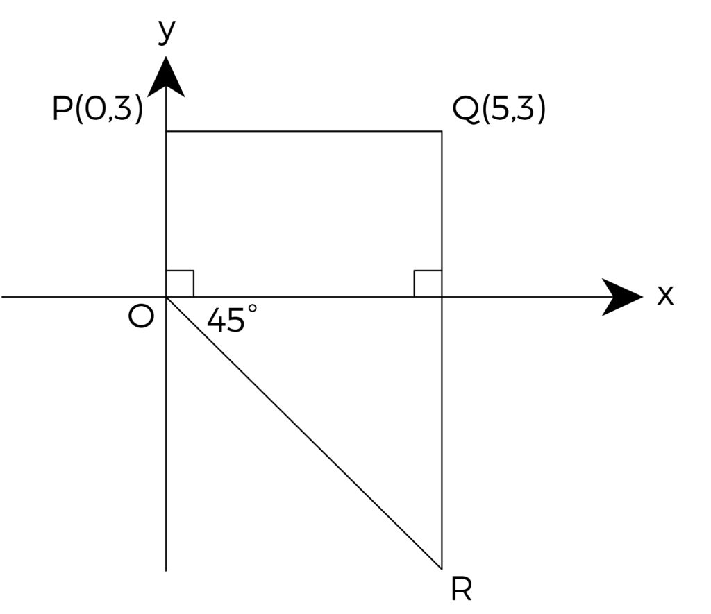 ps easy 38