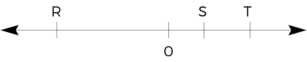 ps medium 64