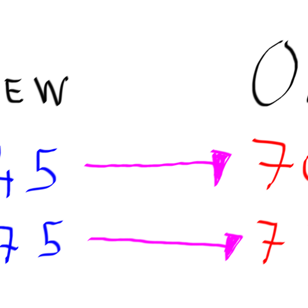 New GMAT Score Conversion
